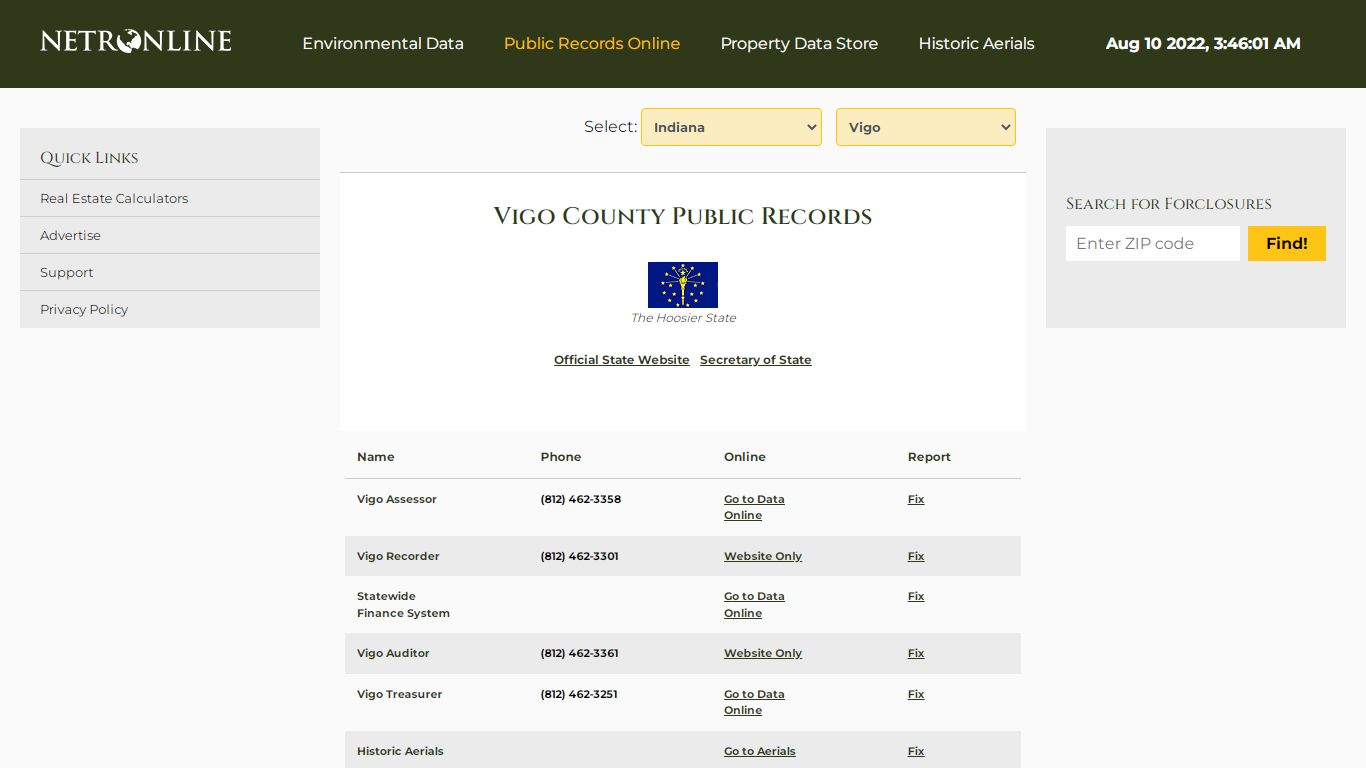 NETR Online • Vigo • Vigo Public Records, Search Vigo ...